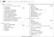 画像をギャラリービューアに読み込む, ISO 30414 日本語解説書：簡易版（無料）
